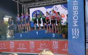 Demi-finales de championnat de France à Pontivy